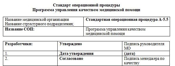 Соп в медицине. Стандартные операционные процедуры в медицине. Стандартные операционные процедуры в стоматологии. Титульный лист СОП. Стандартная Операционная процедура как оформлять.