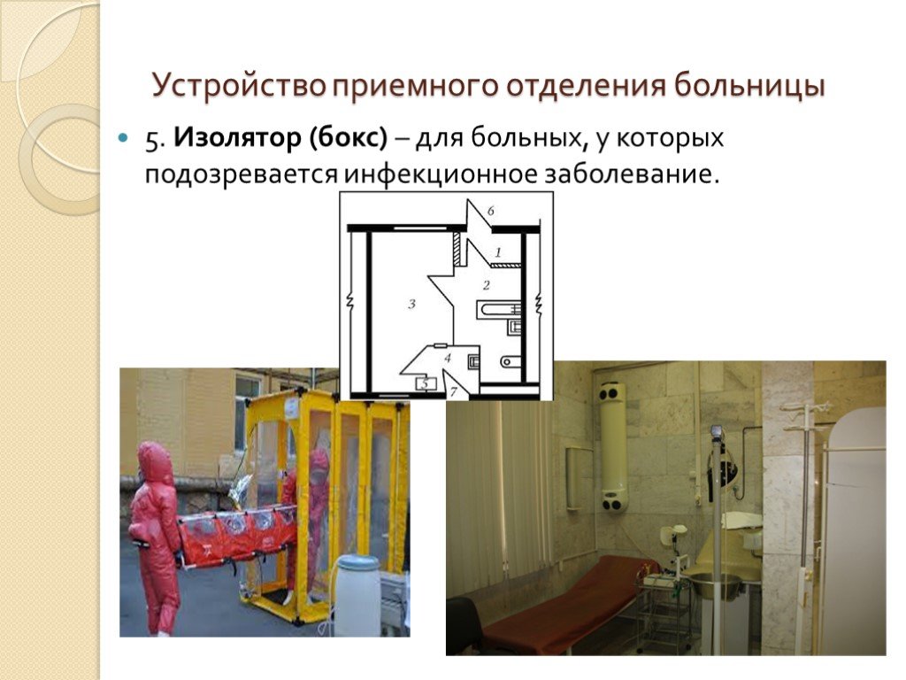 Больные инфекционного отделения. Устройство приемного отделения. Устройство приемного отделения больницы. Устройство приемного отделения стационара. Изолятор в приемном отделении.