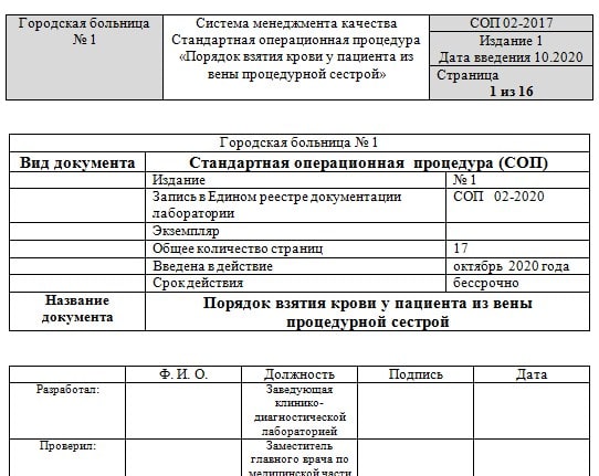 Создание стандартных операционных процедур (СОП) для …