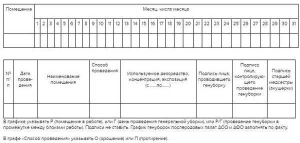Отзывы 130 пациентов о 3 поликлинике на Луговой во Владивостоке - ПроДокторов