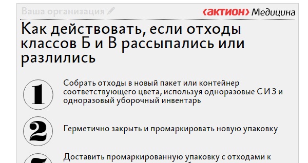 Картинки ПРАВИЛА СБОРА ОТХОДОВ ЛПУ