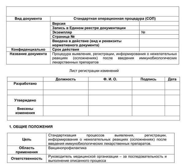 Иммунобиологические препараты нормативные документы