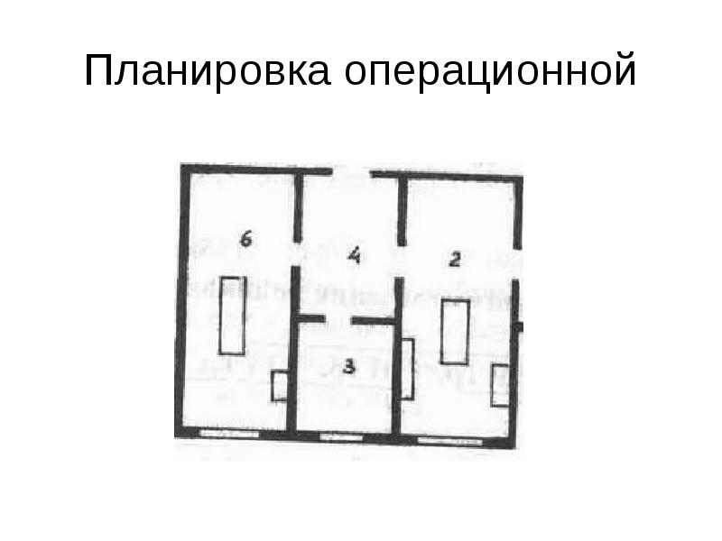 Схема операционного блока. Операционный блок хирургического отделения планировка. Операционный блок клиники планировка. Схема операционного блока больницы. Планировка операционного блока схема.
