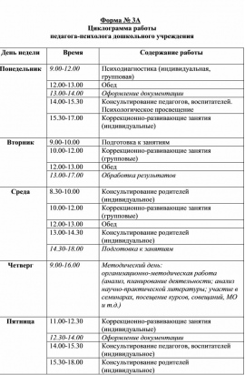 План работы медсестры в очаге туберкулезной инфекции